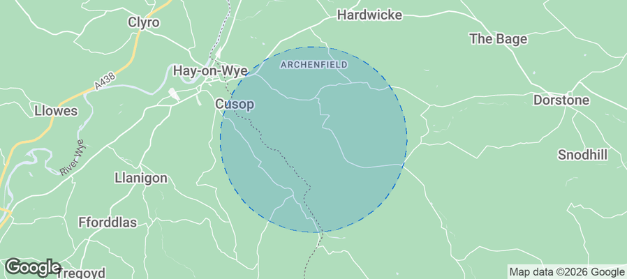 Discover Cusop Airbnb Analytics